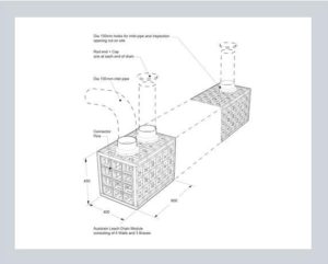 Leach Drain Module Septic Leach Drains - Ausdrain